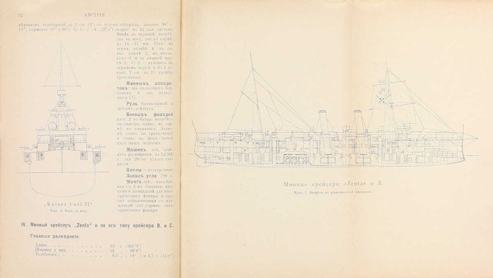 Военные флоты и Морская справочная книжка на 1899 год / В.К.А.М. [Великий князь Алексей Михайлович]. СПб.: Тип. Эдуарда Гоппе, 1899.